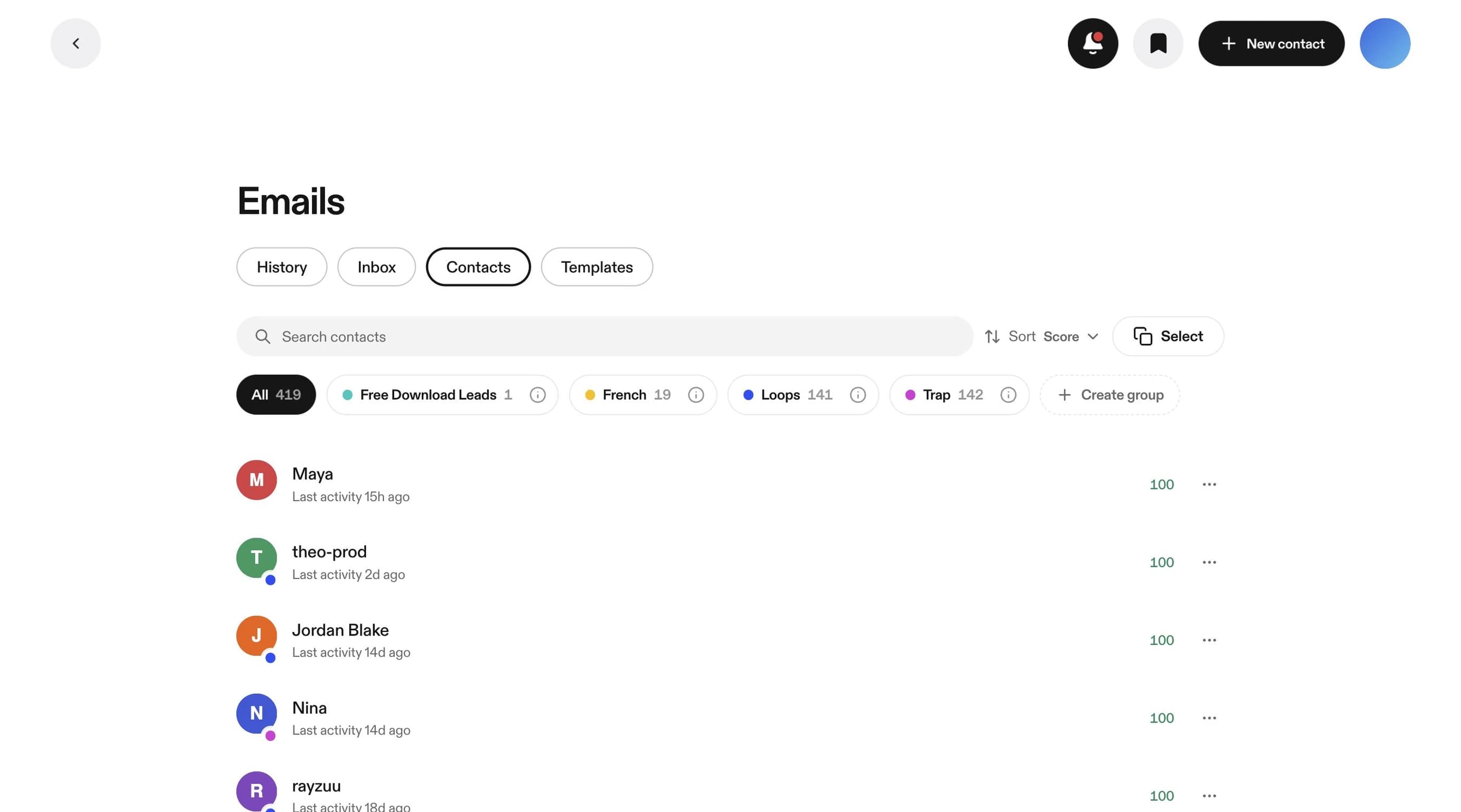 vvault's contacts list: each artist with their last activity and their score, with groups like Trap and Loops